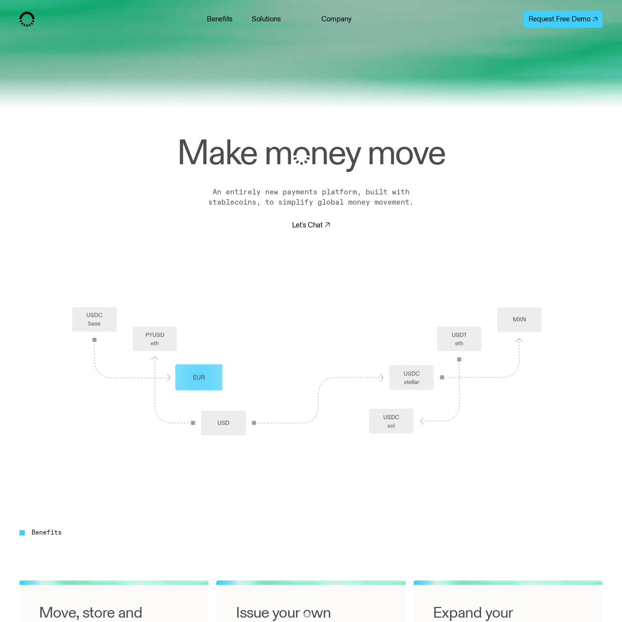 screenshot of the Bridge website